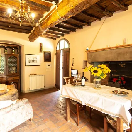 Il Mulinaccio By Interhome *