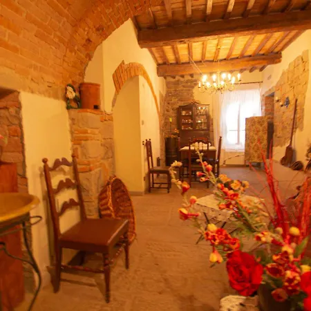 Il Mulinaccio By Interhome Tatil Evi *